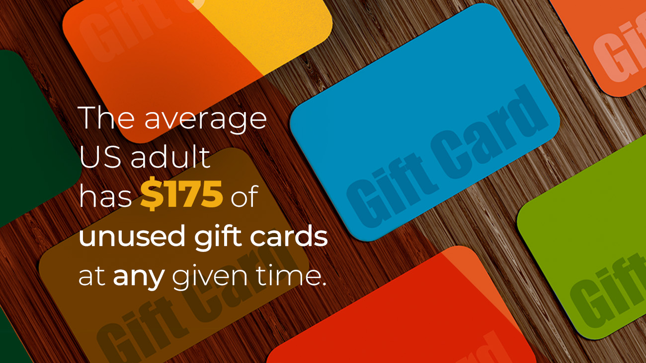 Colorful gift cards scattered on a wooden surface. Text reads The average US adult has $175 of unused gift cards at any given time, with emphasis on $175 and any in bold.